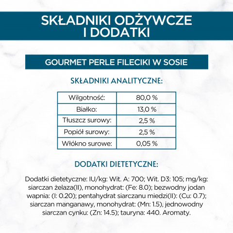 Purina Gourmet Perle fileciki w sosie Mix Smaków - mokra karma dla kota - 60x85 g - Galeria zdjęcie 9