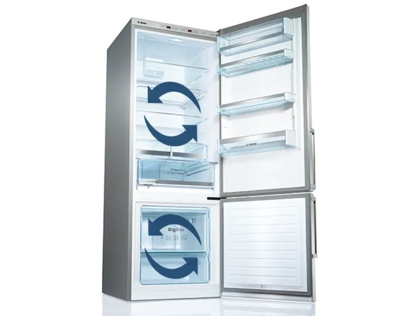 Lodówka BOSCH Serie 6 KGN 39AICT No Frost Zdalne Sterowanie 203cm - zdjęcie 10