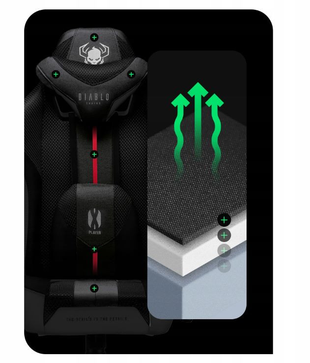 Fotel gamingowy DIABLO X-PLAYER 2.0 Dark Sunflower king fotel - zdjęcie 5