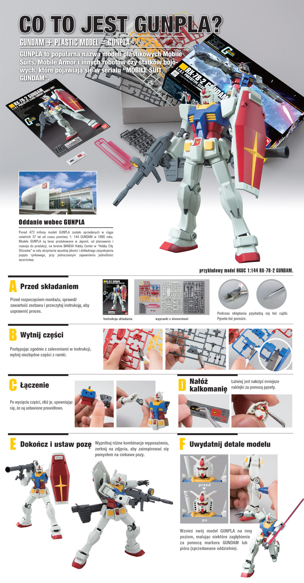 HG 1/144 R04 BLITZ GUNDAM - zdjęcie 2